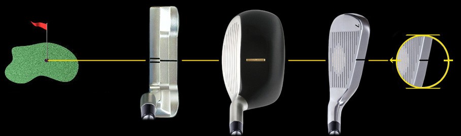 custom golf clubs